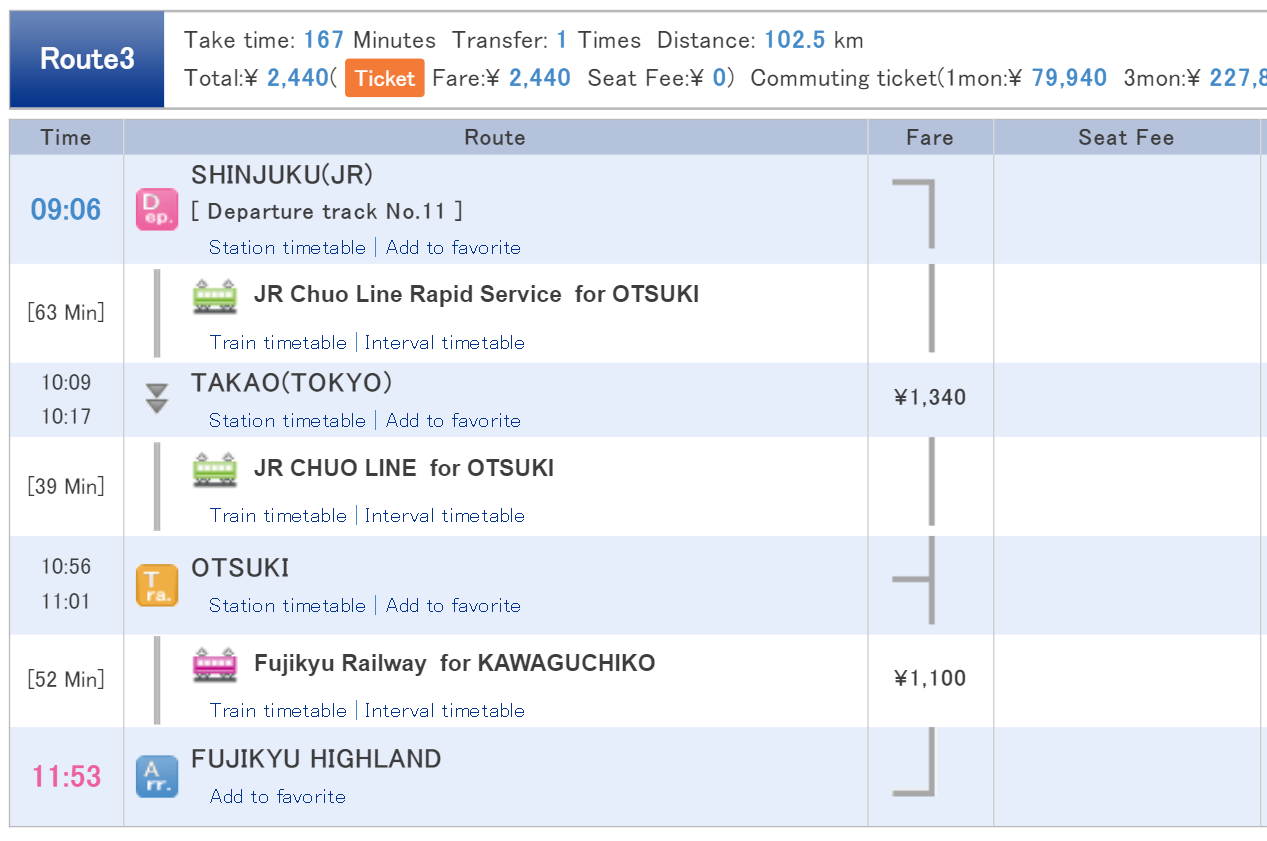 Train to Fuji-Q Highland